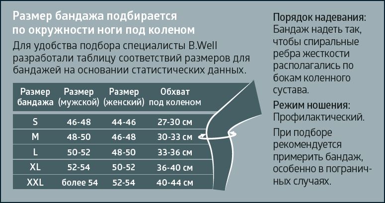 Б.Велл бандаж на коленный сустав про W-332 разм M комфортная зона в области колена 2 спиральных ребра жесткости Вид№2