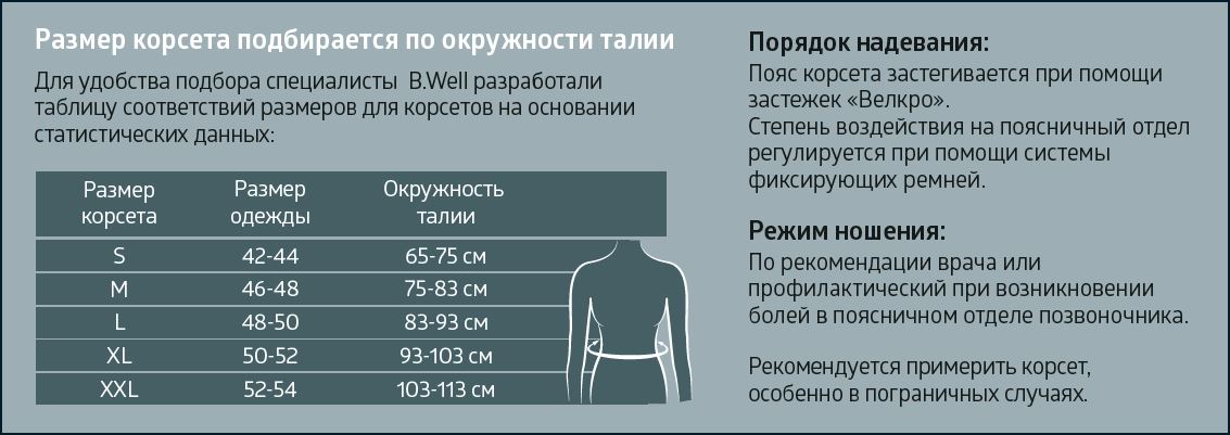 Б.Велл корсет ортопедический поясничный  мед W-141 разм. M с гибкими ребрами жесткости с фиксирующими ремнями Вид№3