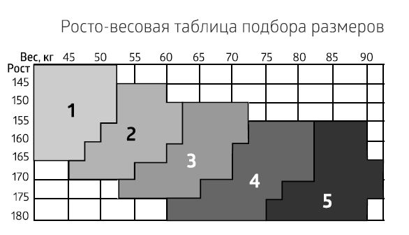 Б.Велл чулки КЕА компрес. противоэмболич. 1 класс 18-22 мм рт.ст. 2 бел. JW 214 Вид№4