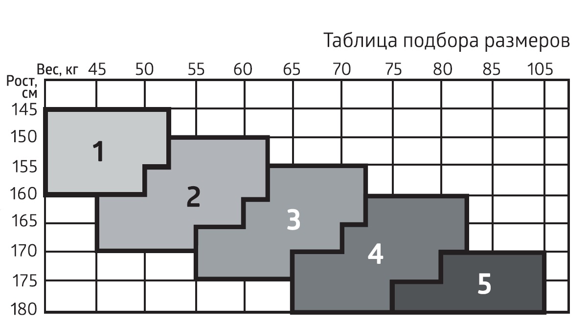 Б.Велл про чулки 1 класс компрессии JW-212 р.2 прозрачные натурал цвет