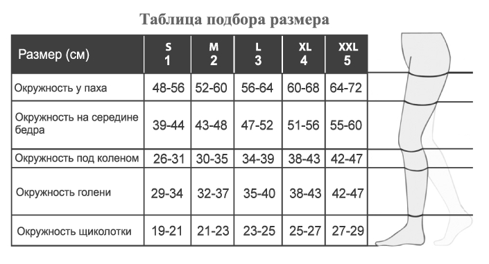 Релаксан чулок открытый носок K2 левый бежевый р.2 M2480LA