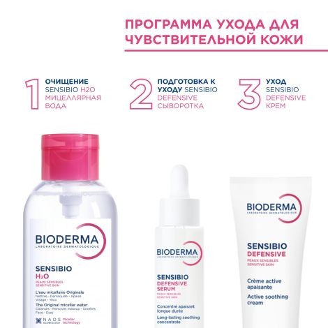 Биодерма Сенсибио вода очищающая флакон-помпа 500мл 28709W №8