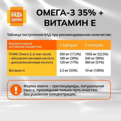 Будь Здоров! Омега-3 35% + Витамин Е капсулы №30 №9
