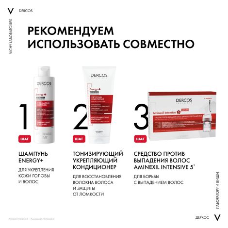 Виши Деркос Аминексил Интенсив 5 Комплексное средство от выпадения волос и алопеции для женщин в ампулах 6мл x 21 №5