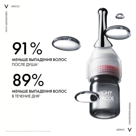 Виши Деркос Аминексил Интенсив 5 Комплексное средство от выпадения волос и алопеции для мужчин в ампулах 6мл x 21 №3