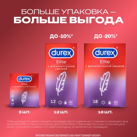 Дюрекс презервативы Элит №12 №9