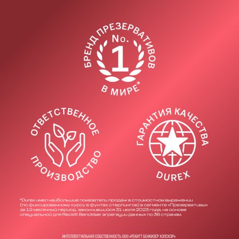 Дюрекс презервативы Элит №3 №7