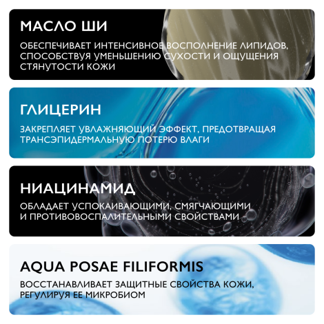 Ля Рош-Позе Липикар Синдет АП+ Липидовосстанавливающий очищающий крем-гель для лица и тела у взрослых, детей и новорожденных младенцев 200мл №3