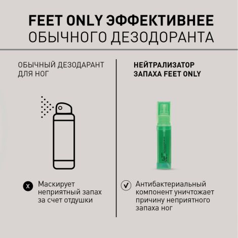 Салтон фит комфорт леди нейтрализатор запаха для ног 40мл №3