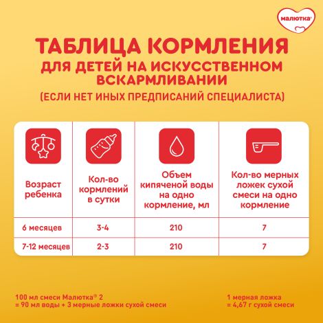 Малютка смесь молочная Малюткa-2 от 6мес. 600г №9