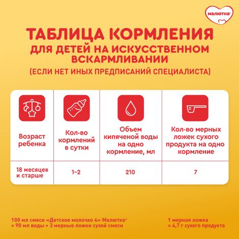 Малютка смесь молочная Малюткa-4 600г №7