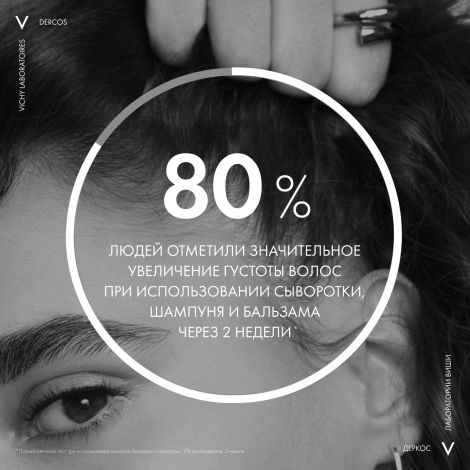 Виши Деркос Денси-Солюшнс Уплотняющий восстанавливающий бальзам для густоты и объема истонченных волос с церамидами и витамином Е 250мл №4