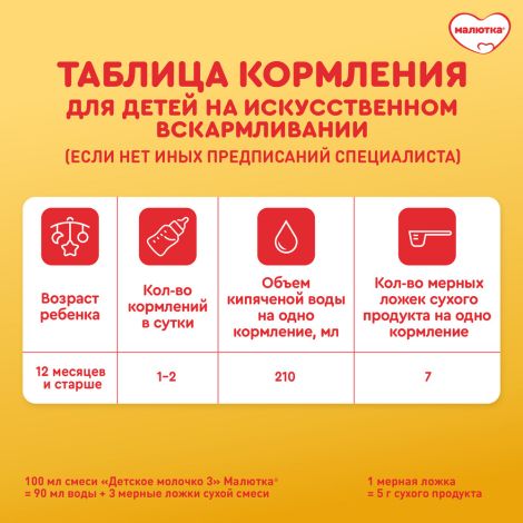 Малютка смесь молочная Малюткa 3 1200г №10