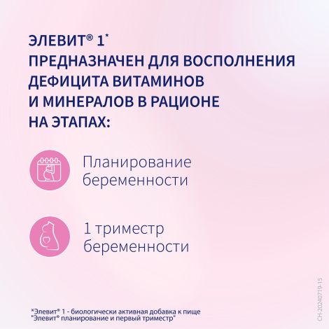 Элевит Планирование и первый триместр таблетки покрытые пленочной оболочкой №30 №4