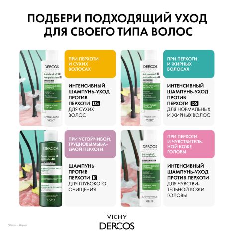 Виши Деркос Интенсивный шампунь против перхоти, зуда и себореи для нормальных и жирных волос с селеном и салициловой кислотой 390мл №10