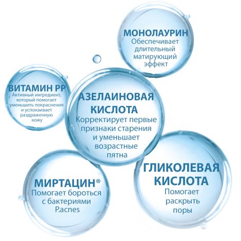 Дюкрэ Керакнил сыворотка для проблемной кожи разглаживающая 30мл №8