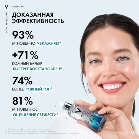 Виши Минерал 89 Увлажняющий гель-сыворотка с гиалуроновой кислотой для всех типов кожи лица 30мл №4