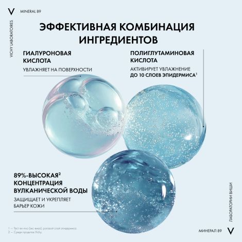 Виши Минерал 89 Увлажняющий гель-сыворотка с гиалуроновой кислотой для всех типов кожи лица 30мл №5
