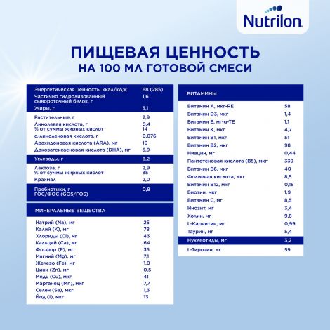 Нутрилон смесь Комфорт 2 800г №10
