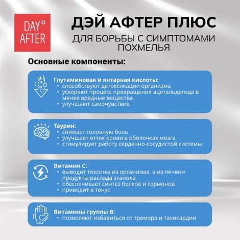 Будь Здоров! Дэй Афтер плюс таблетки шипучие №10 №4