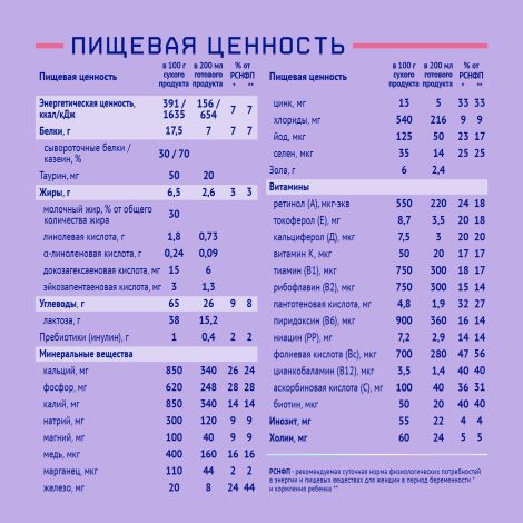 Фемилак напиток молочный для беременных/кормящих женщин манго 350г №9