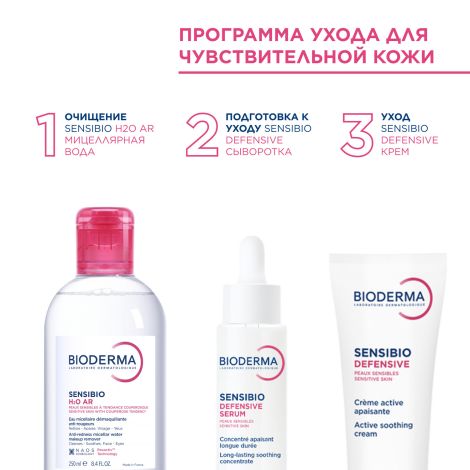 Биодерма Сенсибио Н2О AR вода мицеллярная 250мл 028703X №9