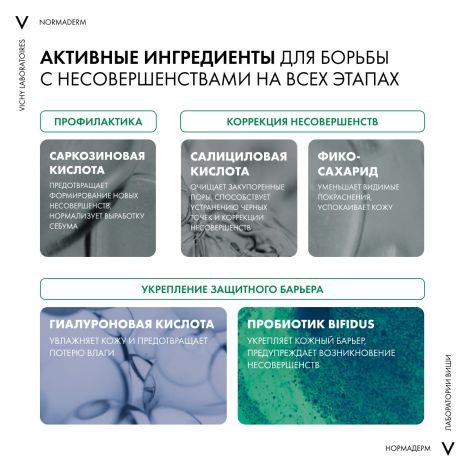 Виши Нормадерм Корректирующий крем-флюид для проблемной кожи лица против прыщей и акне 50мл №4