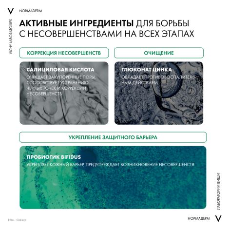 Виши Нормадерм Фитосолюшн Очищающий гель для проблемной кожи лица и тела от прыщей и акне 200мл №3