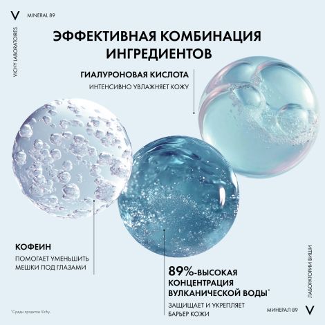 Виши Минерал 89 Восстанавливающий крем-уход для кожи вокруг глаз с гиалуроновой кислотой 15мл №4