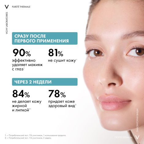 Виши Пюрте Термаль Средство для снятия макияжа с глаз и кожи лица успокаивающее 100мл №4