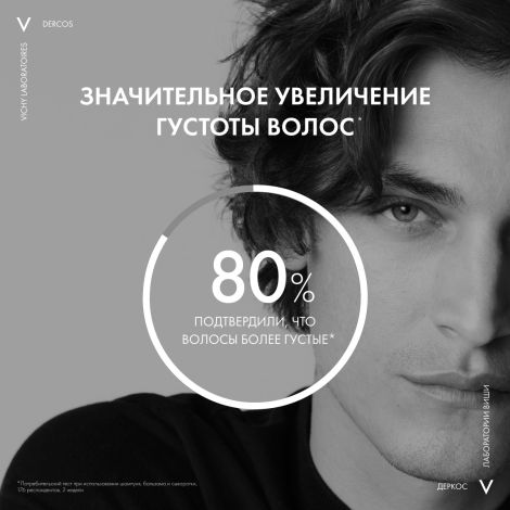 Виши Деркос Денси-Солюшнс Уплотняющий восстанавливающий бальзам для густоты и объема истонченных волос с церамидами 200мл №4