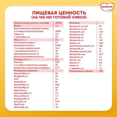 Малютка смесь кисломолочная Малютка 1 600г №10
