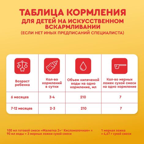 Малютка смесь кисломолочная Малютка 1 600г №8