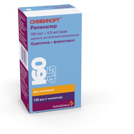 Симбикорт Рапихалер аэр. для инг. 160мкг/4,5мкг 120доз №4