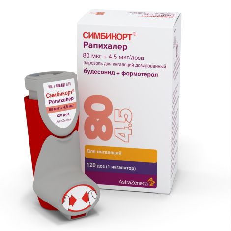 Симбикорт Рапихалер аэр. для инг. 80/4,5мкг/д 120доз №2