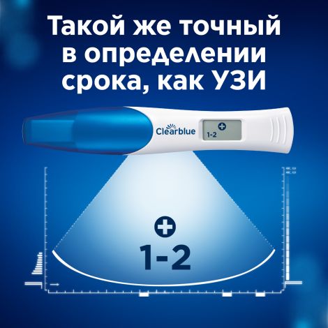 Клиаблу тест для определения беременности с индикатором срока беременности №4