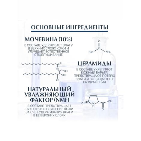 Эуцерин Уреарепейр Плюс лосьон увлажняющий для тела 250мл 69617 №3