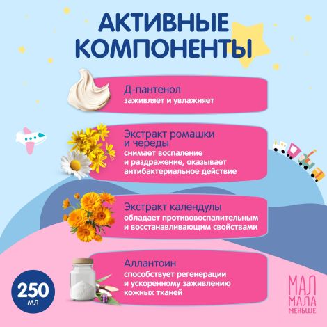 Мал Мала Меньше гель для интимной гигиены детский Д-пантенол 250мл №2