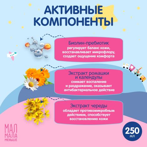 Мал Мала Меньше гель для интимной гигиены детский для девочек пребиотик 250мл №2