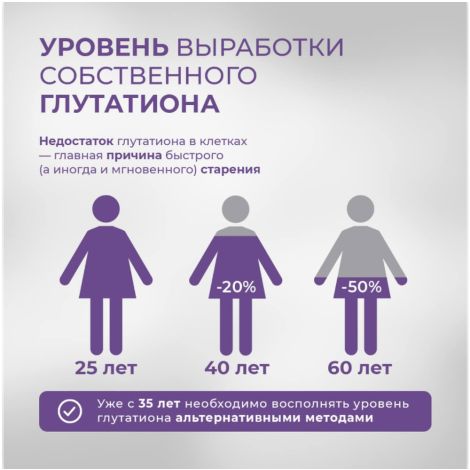 Ацетил-глутатион таб. 0,5г №30 №6
