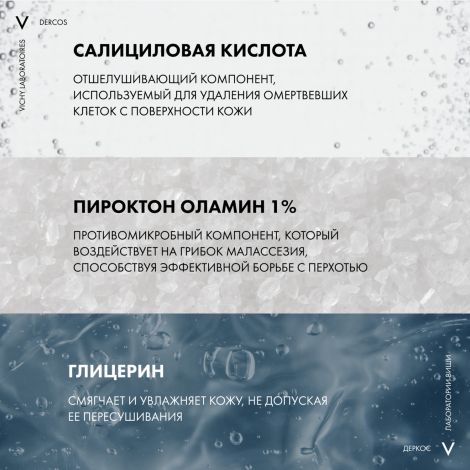 Виши Деркос К шампунь-пилинг против перхоти глубоко очищающий 250мл №6