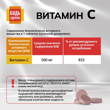 Будь Здоров! Витамин С таблетки 500мг № 30 №4