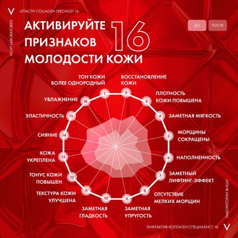 Виши ЛифтАктив Коллаген Специалист 16 Антивозрастной ночной лифтинг-крем для кожи лица против морщин 50мл №6