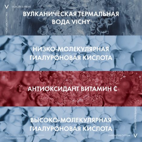 Виши ЛифтАктив Супрем Антивозрастная гиалуроновая сыворотка-филлер для кожи лица и шеи с витамином С пролонгированного действия 30мл №4