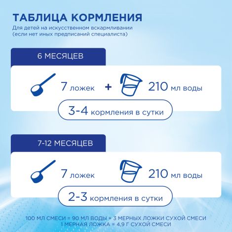 Нутрилон смесь молочная Гипоаллергенный 2, от 6мес 800г  №9