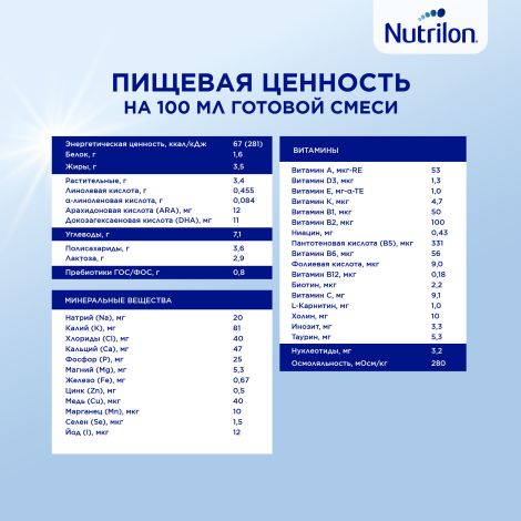 Нутрилон смесь молочная Пепти от рождения 800г  №4