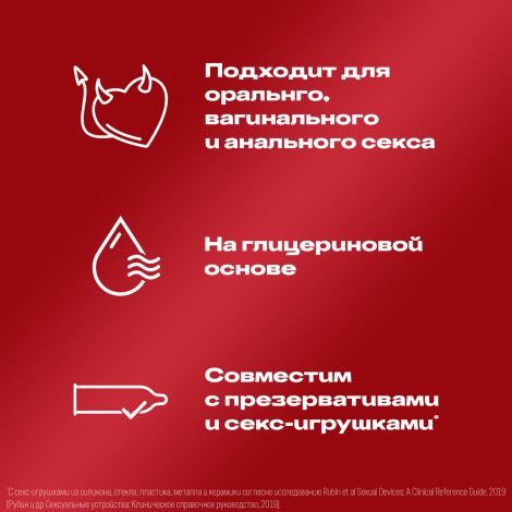 Дюрекс гель-смазка Плей сладкая клубника 100мл №2