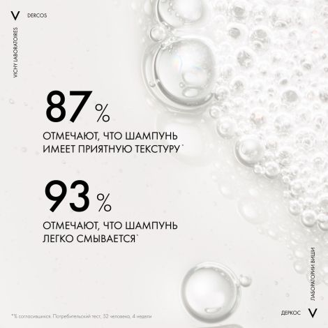 Виши Деркос Псолюшн Кераторегулирующий шампунь против перхоти и себореи для кожи головы, склонной к псориазу с салициловой кислотой 200мл №7