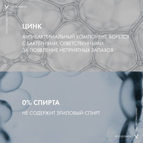 Виши Клиникал Контрол Шариковый дезодорант-антиперспирант с защитой от избыточного потоотделения 96 ч с цинком и перлитом 50мл №6