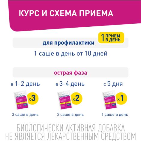 Лактофлорене Цист пор. пак. 2х-камерный 4г/1,5г+2,5г №20 №6
